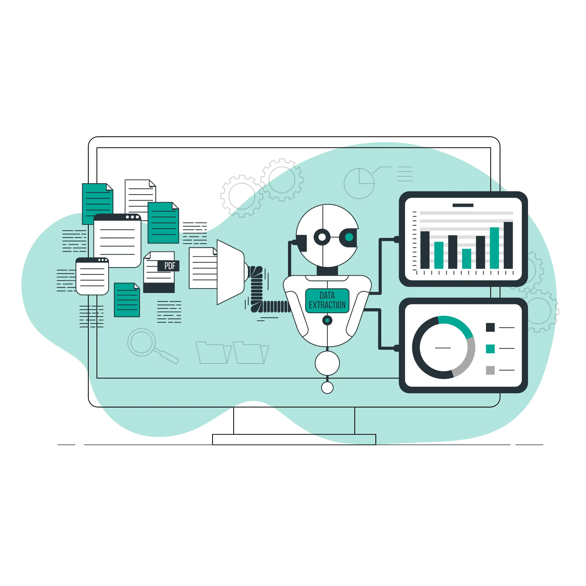 MSP automation workflow connecting managed service provider departments and systems
